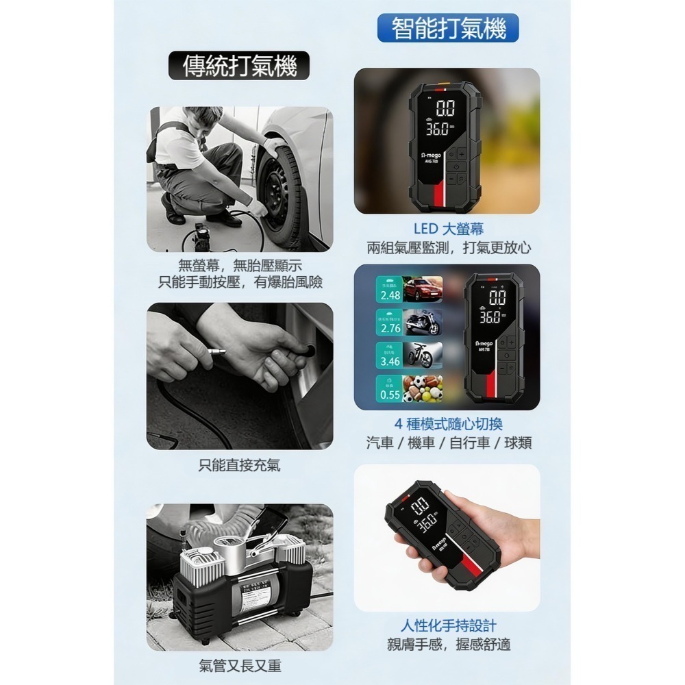 【限時購】A-mego AHS-708 賽道Alpha版 12000mAh 4in1 小鋼炮 極速打氣機 × 強悍救車電-細節圖11