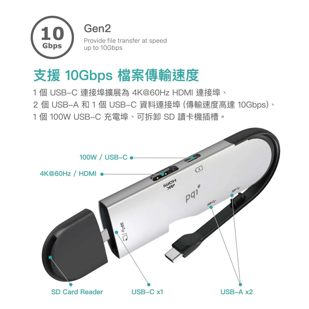 【PQI】5合1 雙USB-C 多功能集線器｜10Gbps｜4K 60Hz HDMI｜PD快充｜可拆式SD讀卡機-細節圖3