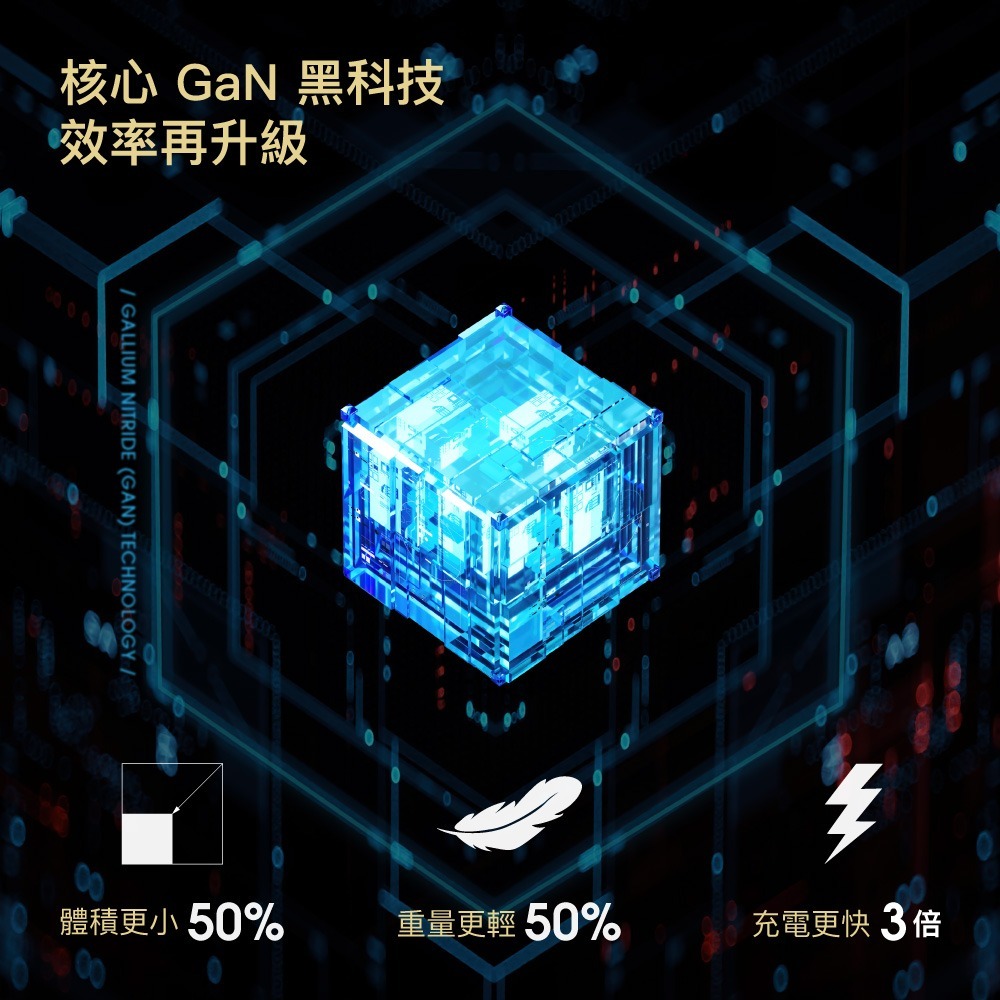 PQI 65W GaN 三孔快充器｜2C1A｜內建Type-C伸縮線｜PD3.0／PPS｜附英規歐規轉接頭-細節圖6