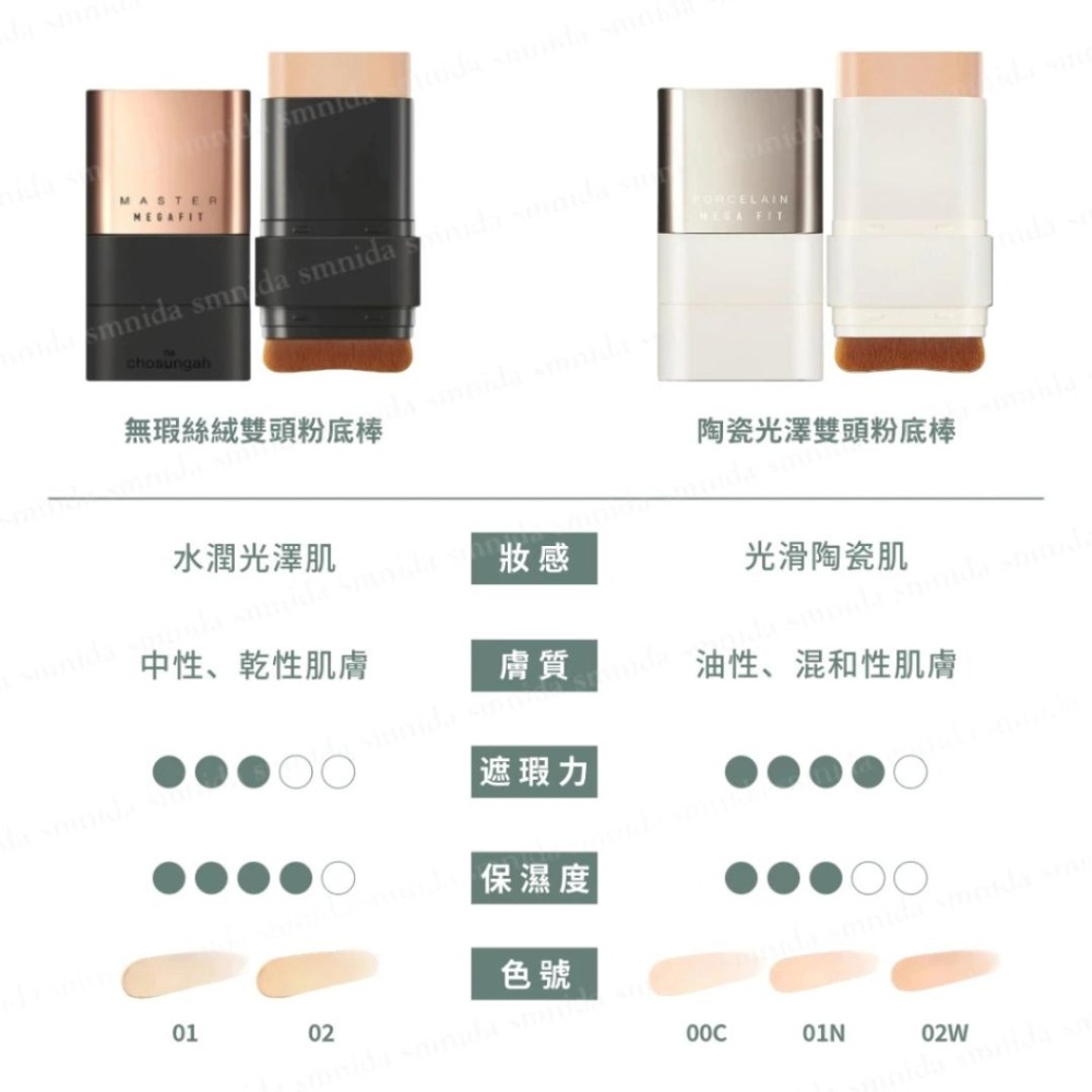 CHOSUNGAH｜陶瓷光澤 無暇絲絨 雙頭粉底棒 遮瑕棒 奶油肌 升級版 粉底 刷頭 長效 素顏棒｜DBK生活美學｜-細節圖4