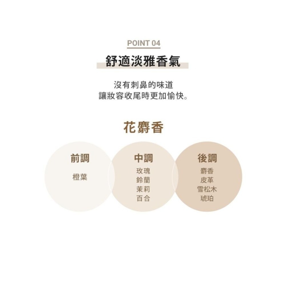 Banila Co. | 定妝 噴霧 PRIME 保濕 滋潤  控油 純素 持妝 持久 防水 抗汗｜DBK生活美學｜-細節圖6