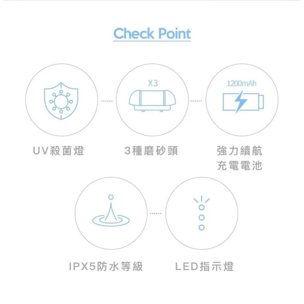FACE FACTORY｜美足機 腳皮 保養 去腳皮機 居家 清潔 美足磨腳皮機 護理｜DBK生活美學｜-細節圖2
