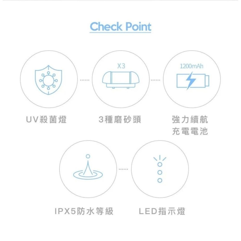 FACE FACTORY｜美足機 腳皮 保養 去腳皮機 居家 清潔 美足磨腳皮機 護理｜DBK生活美學｜-細節圖2