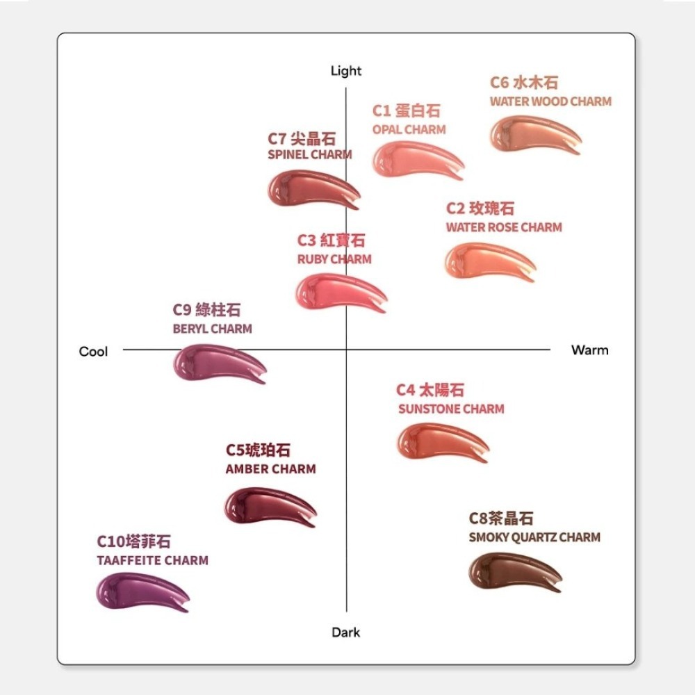 ENTROPY｜亮面魅惑唇釉 唇彩 果凍唇感 水潤持久 時尚吊飾 亮面 飽和 不黏膩 唇釉 鑰匙圈｜DBK生活美學｜-細節圖6