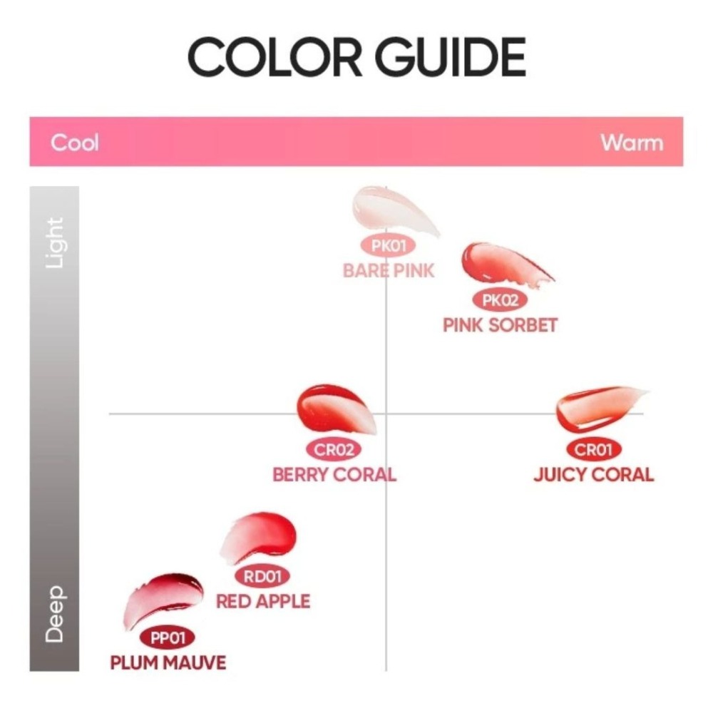 Banila Co.｜保濕唇油 保濕 精華油 深層滋養 柔嫩 唇蜜 嘟嘟唇 水潤 豐盈 不黏膩 光感｜DBK生活美學｜-細節圖4