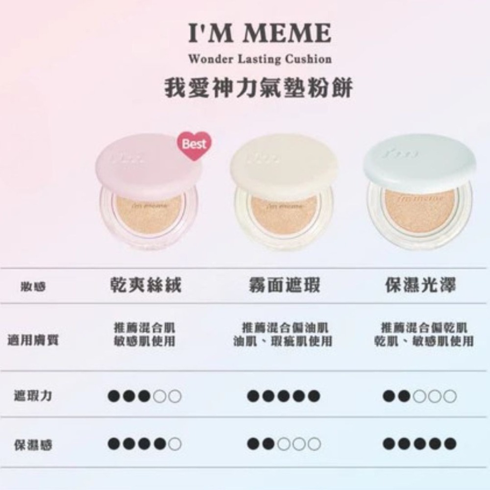 i＇m meme｜我愛神力氣墊粉餅 氣墊粉餅 遮瑕 小米餅 高持妝 抗汗防油 自然 輕盈 霧感｜DBK生活美學｜-細節圖6