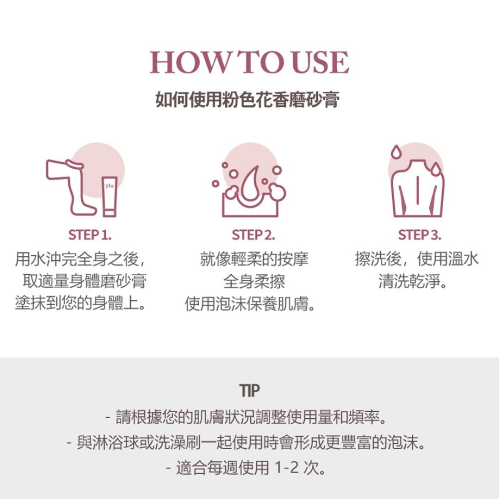 PLU｜玫瑰身體磨砂膏 120g 手足保養 身體保養 去角質 韓國去角質 三合一 沐浴磨砂膏｜DBK生活美學｜-細節圖4