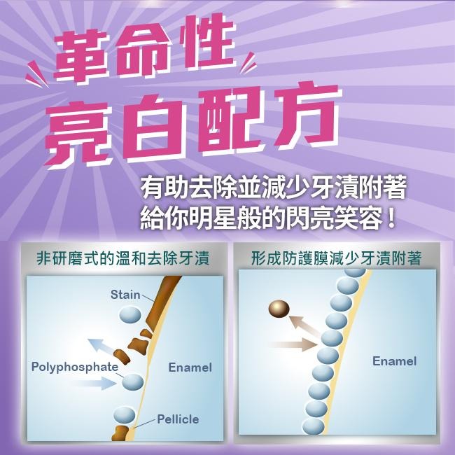 李施德霖 全效護理亮白漱口水 250ml【官方旗艦館】-細節圖5