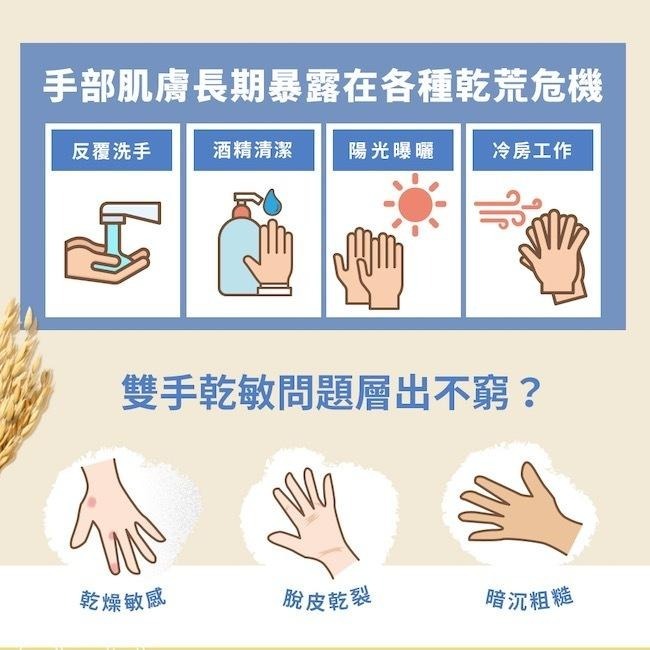 艾惟諾 香氛護手霜禮盒 5入(葡萄柚活力淨亮x2/薰衣草暖香舒緩x3)【官方旗艦館】-細節圖2