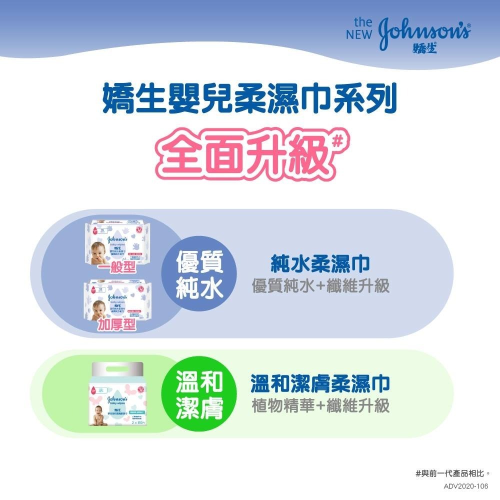 嬌生嬰兒 純水柔濕巾 (一般型/加厚型) (新包裝)12入箱購【官方旗艦館】-細節圖5