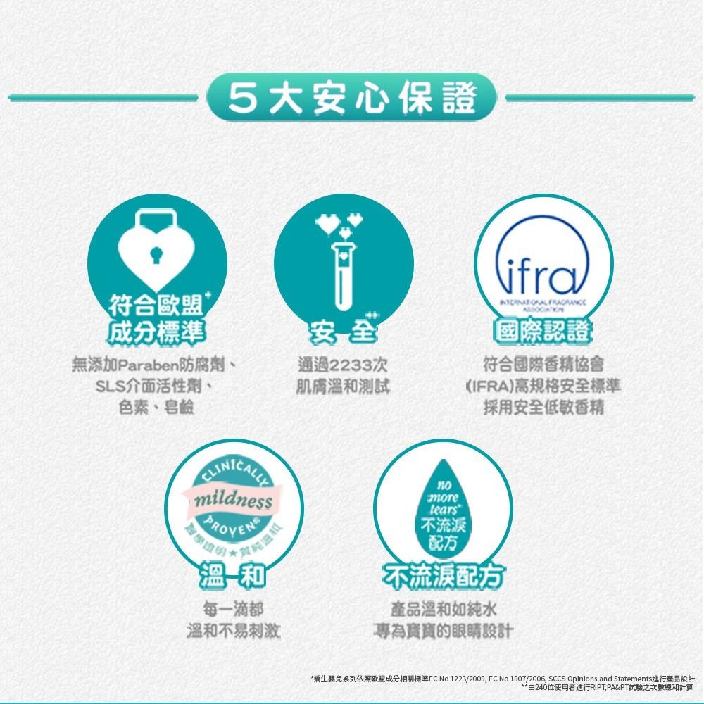 嬌生嬰兒 牛奶純米沐浴乳 1000ml (全新升級)【官方旗艦館】-細節圖4