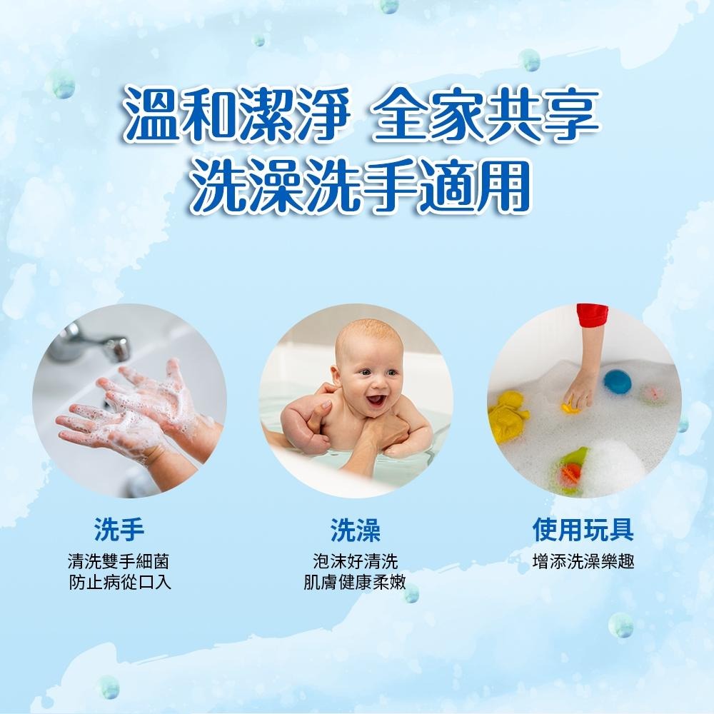 嬌生嬰兒 牛奶滋養皂 75克-4入組【官方旗艦館】-細節圖4