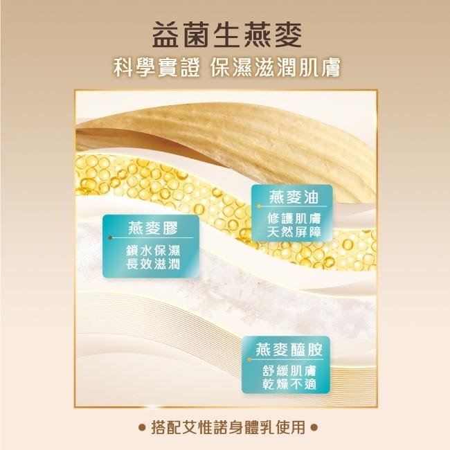 艾惟諾 燕麥煥光奇肌磨砂膏225g x1入/2入​【官方旗艦館】-細節圖7