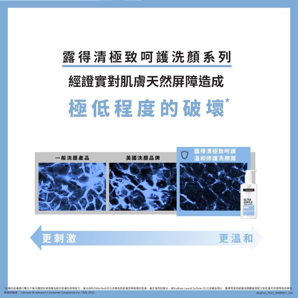 露得清 極致呵護滋潤加護洗顏露 200ml【官方旗艦館】-細節圖4