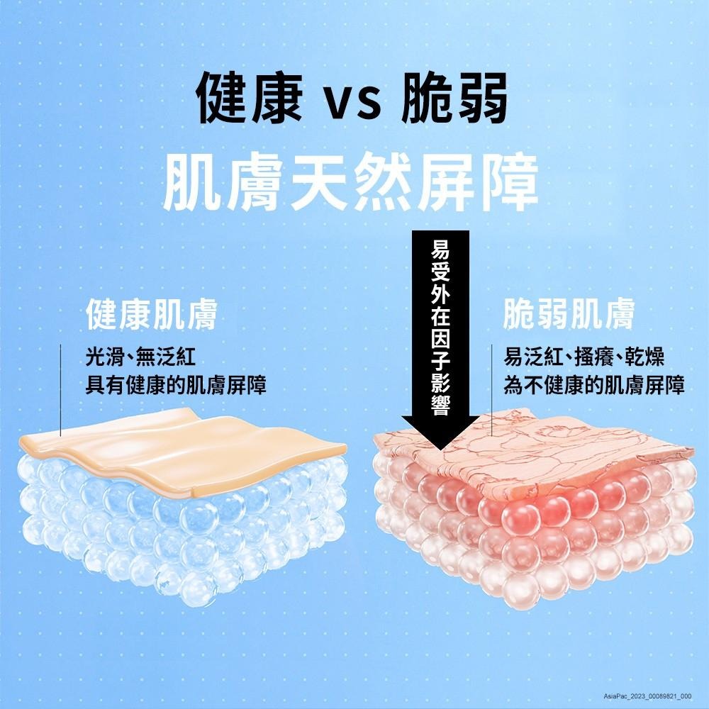 露得清 極致呵護滋潤加護洗顏露 200ml【官方旗艦館】-細節圖6