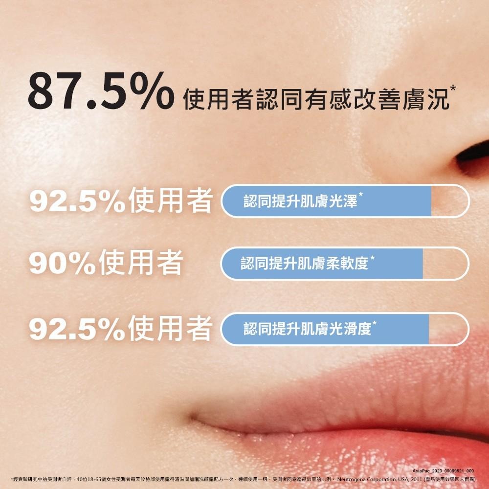 露得清 極致呵護滋潤加護洗顏露 200ml【官方旗艦館】-細節圖8