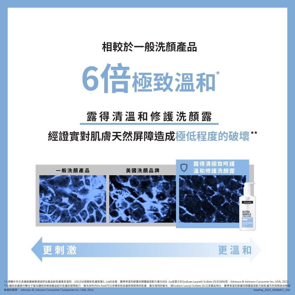 露得清 極致呵護溫和修護洗顏露 200ml【官方旗艦館】-細節圖4