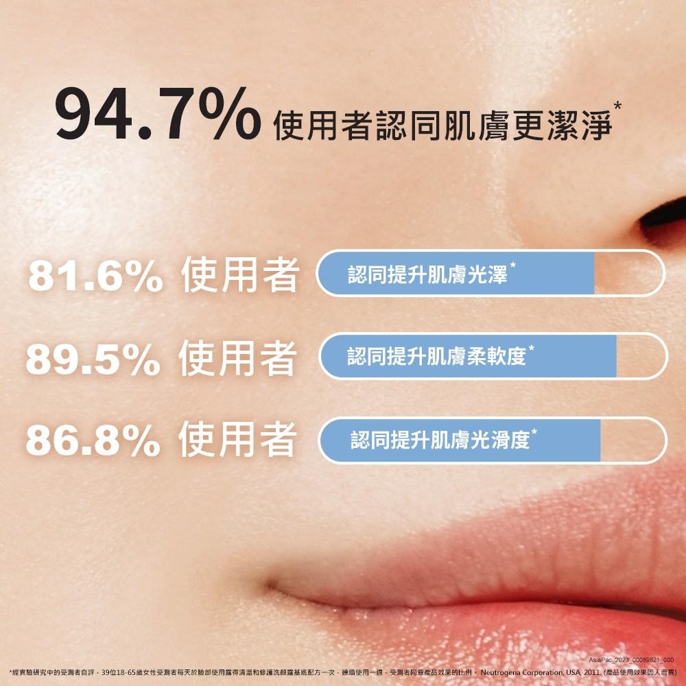 露得清 極致呵護溫和修護洗顏露 200ml【官方旗艦館】-細節圖8