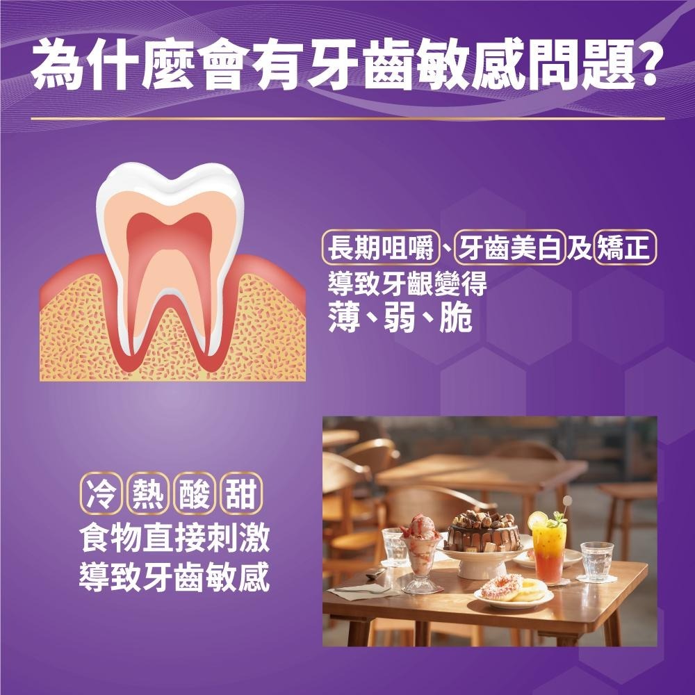 李施德霖全效護理抗敏感漱口水250ml【官方旗艦館】-細節圖3