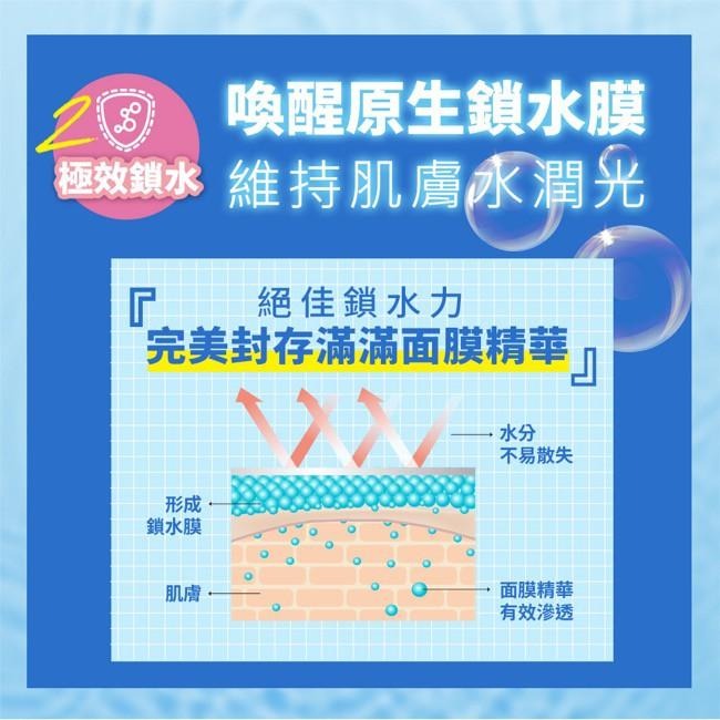 露得清速效保水安瓶面膜10片組【官方旗艦館】-細節圖7