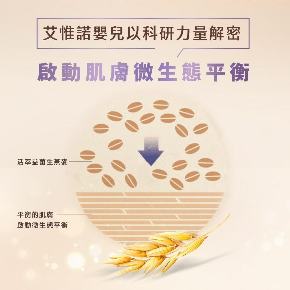 艾惟諾嬰兒燕麥薰衣草香氛舒緩沐浴露236ml【官方旗艦館】-細節圖7