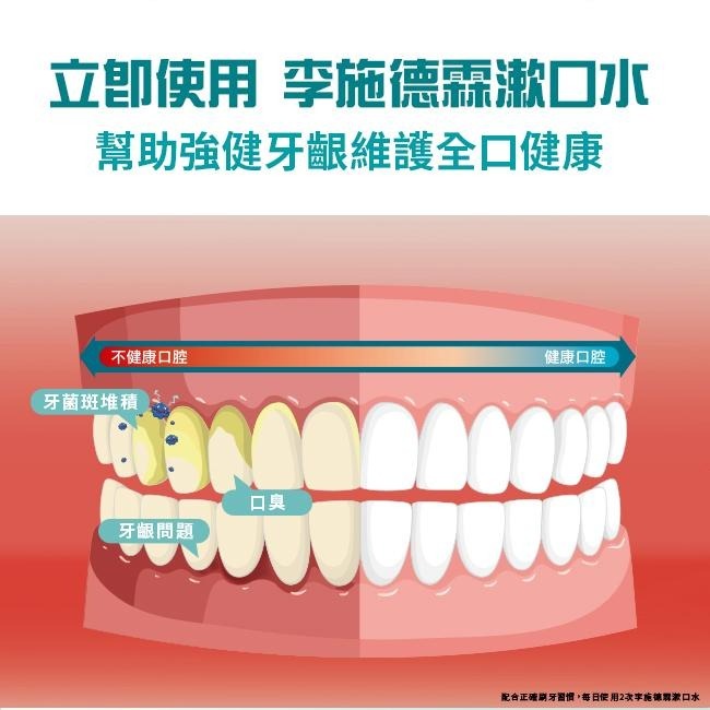李施德霖 薄荷除菌漱口水無酒精配方 750ml【官方旗艦館】-細節圖6