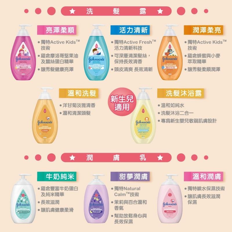 嬌生嬰兒 溫和洗髮露/柔亮洗髮露 500ml 1入/3入【官方旗艦館】-細節圖8
