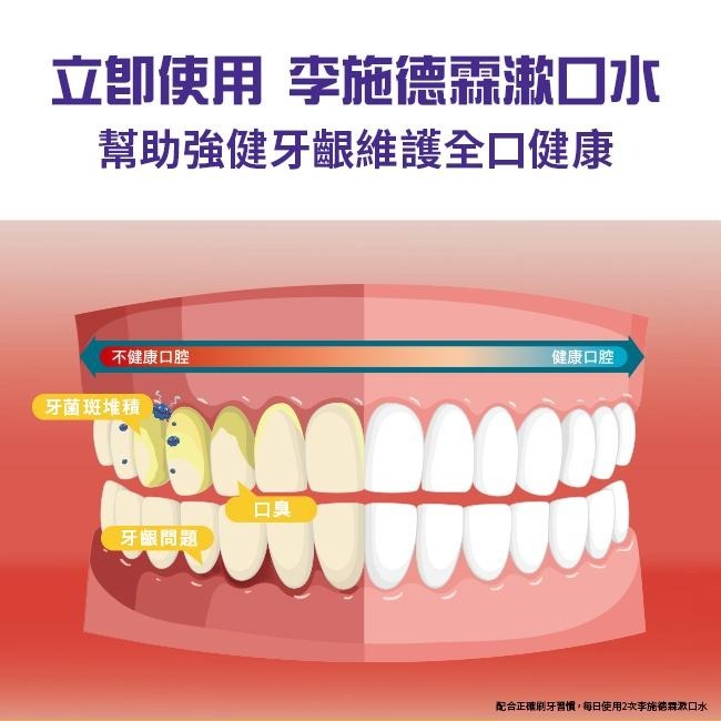 李施德霖 全效護齦漱口水 750ml【官方旗艦館】-細節圖6