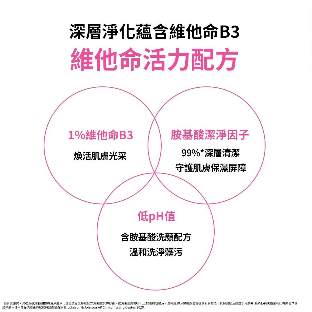 露得清深層淨化透亮洗面乳100g【官方旗艦館】-細節圖6