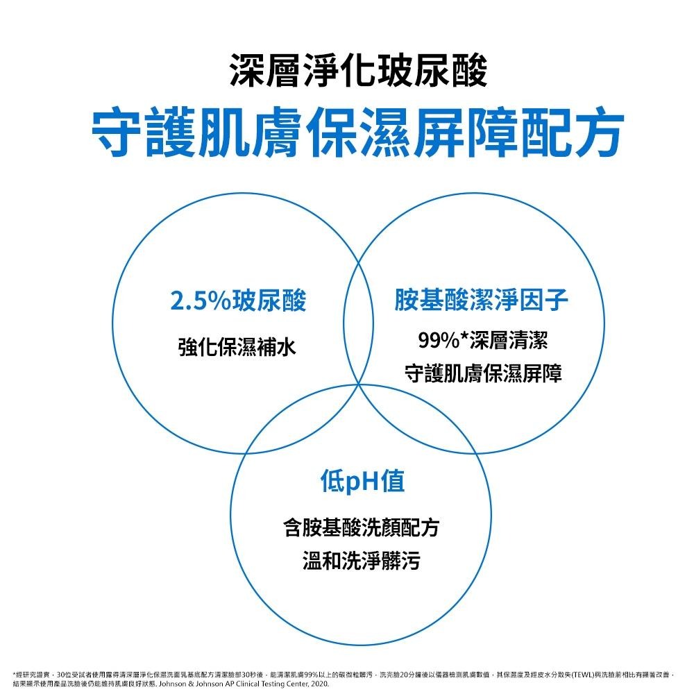露得清 深層淨化保濕洗面乳100g【官方旗艦館】-細節圖6