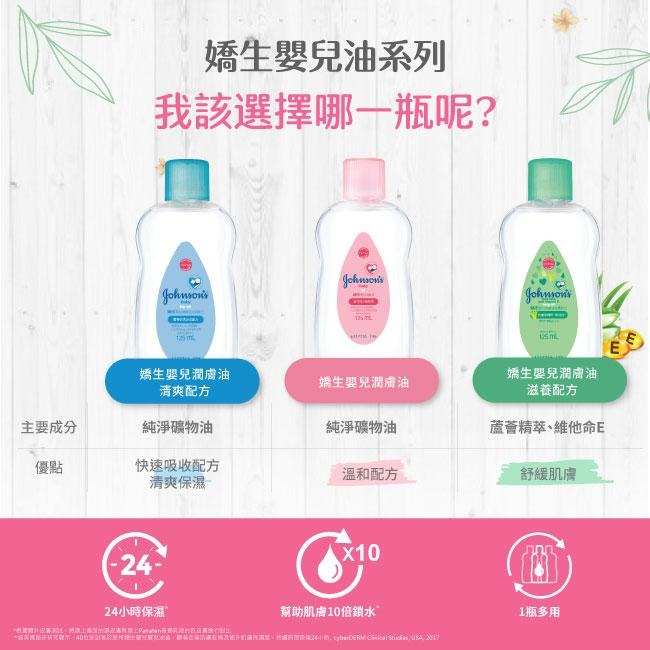 嬌生嬰兒 潤膚油清爽配方 300ml(全新升級)【官方旗艦館】-細節圖5