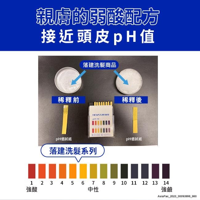 落建 Pregaine 頭皮洗髮露-潔淨健髮配方 400ml 【官方旗艦館】-細節圖7