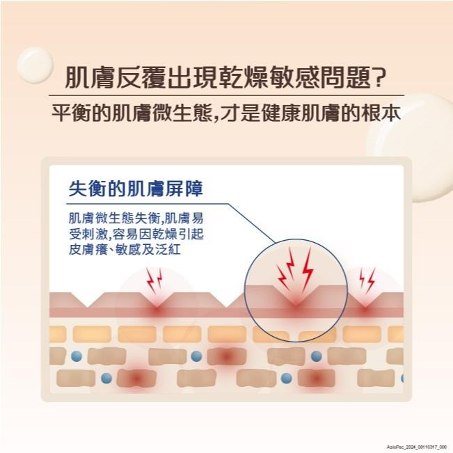 艾惟諾 燕麥活力保濕乳 354ml【官方旗艦館】-細節圖9