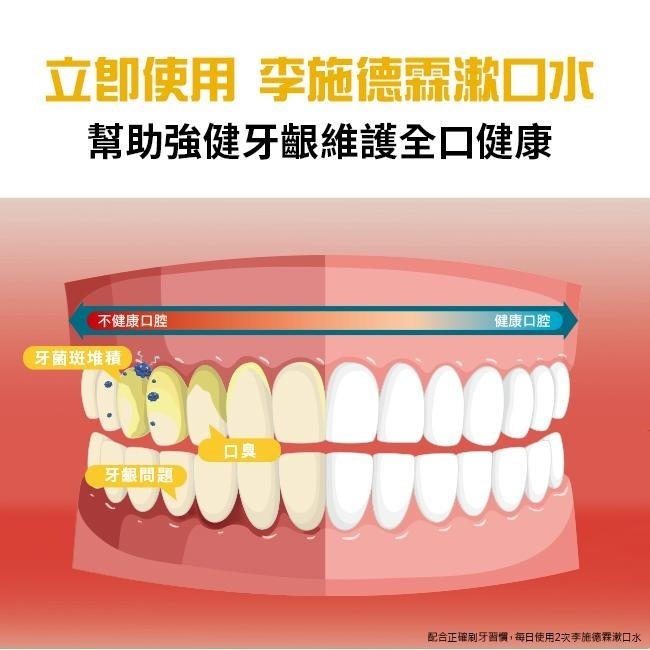 李施德霖 經典原味除菌漱口水 250ml【官方旗艦館】-細節圖6