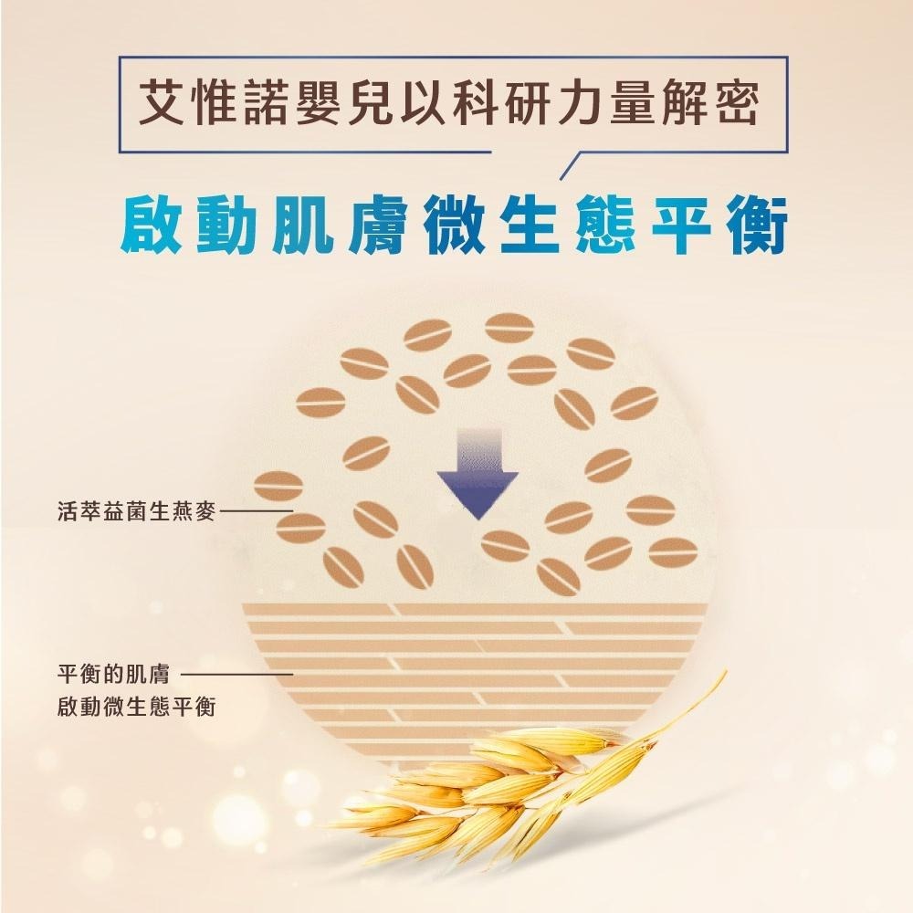 艾惟諾嬰兒 燕麥沐浴洗髮露354ml【官方旗艦館】-細節圖7