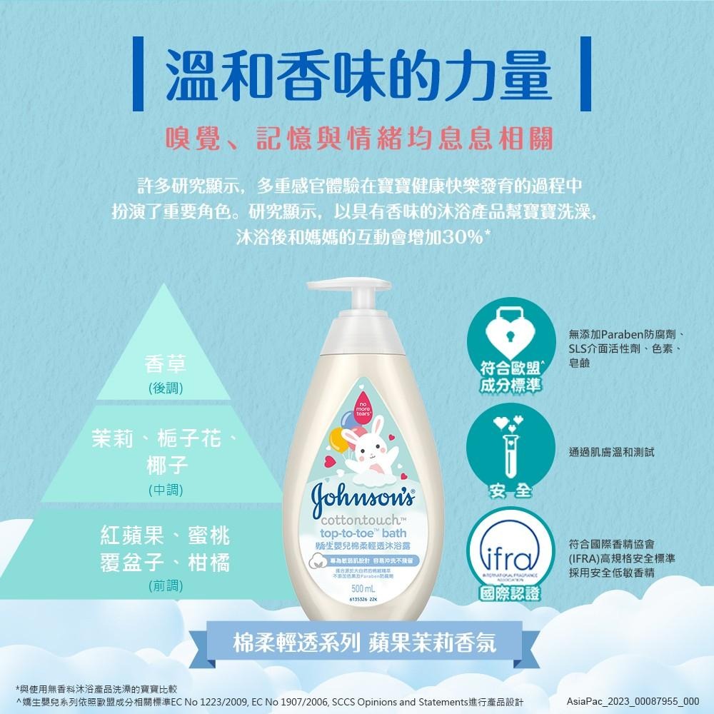 嬌生嬰兒 棉柔輕透沐浴露 500ml【官方旗艦館】-細節圖6