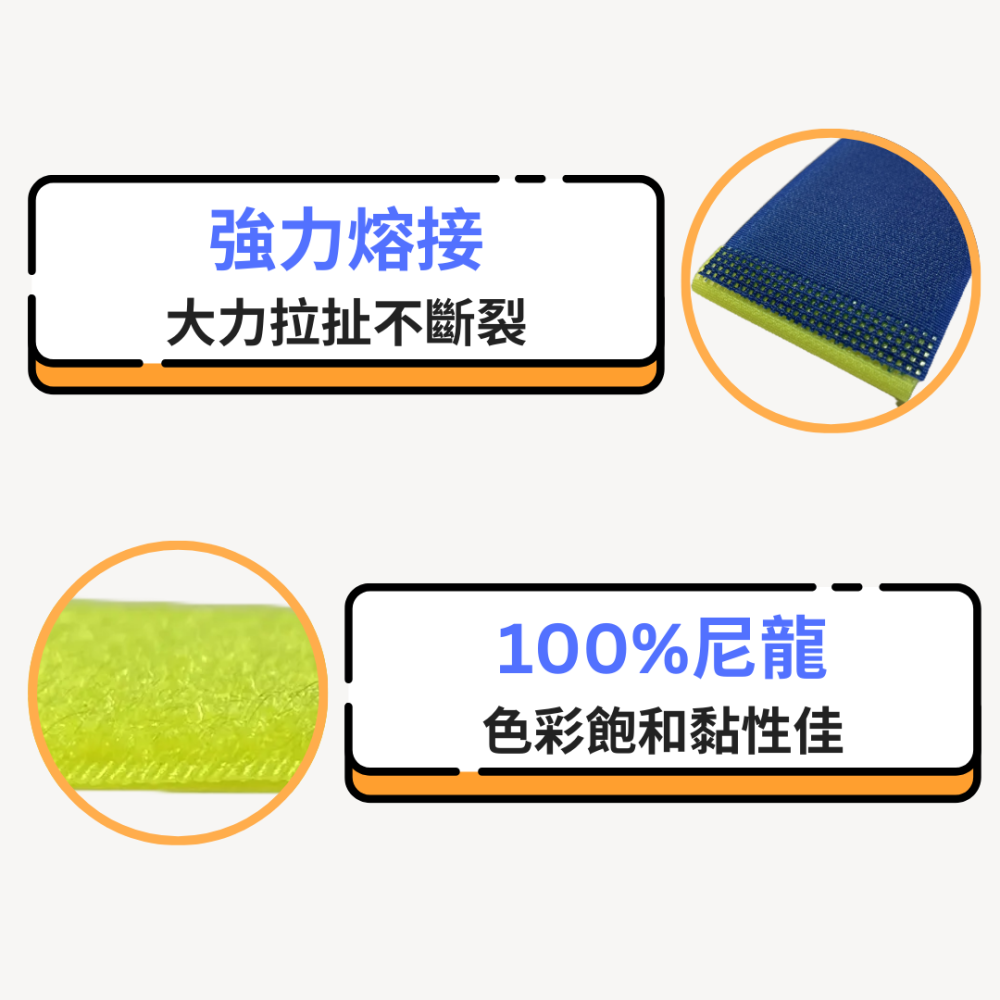 【悠悠趣】行李束帶 臺灣製造 魔鬼氈束帶 行李箱綁帶 黏扣帶 螢光色行李條 外送箱束帶 旅行箱綁帶 行李帶 魔鬼沾-細節圖9
