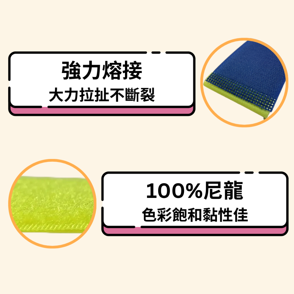 【悠悠趣】行李束帶 魔鬼氈 行李箱綁帶 黏扣帶 螢光色行李條 外送箱束帶 旅行箱綁帶 行李帶 綑綁帶 打包帶 出國必備-細節圖5