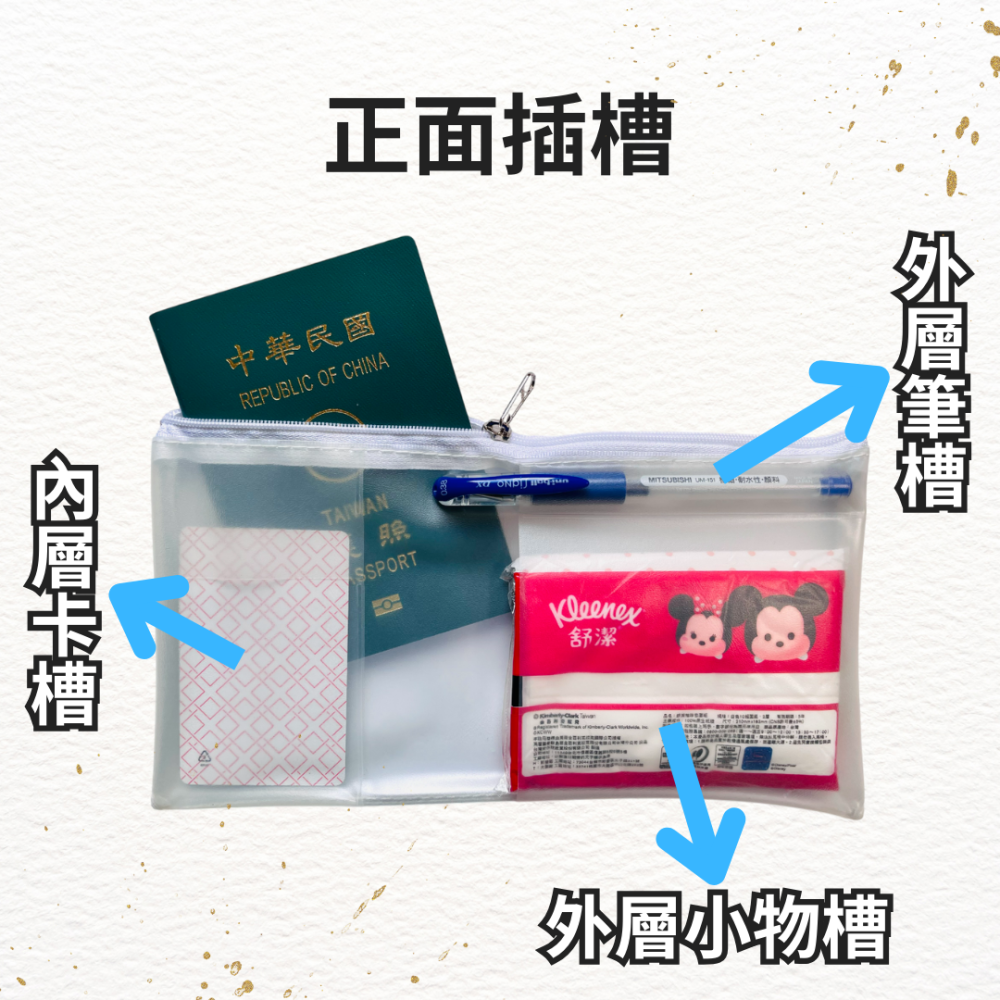 【悠悠趣】旅遊收納袋 臺灣製造 彩圖拉鍊袋 資料袋 尼龍拉鍊袋 文具袋 旅行收納包 機票護照收納包 筆袋 旅遊用品-細節圖3