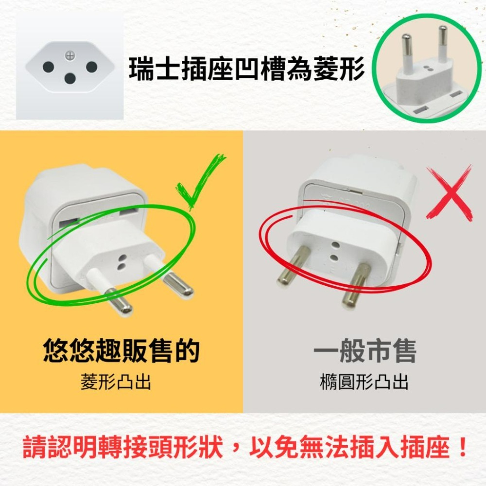 【悠悠趣】瑞士轉接頭 義大利 純銅轉接頭 歐規小圓 4.0mm 菱形插腳 旅遊轉換插頭 臺灣轉瑞士-細節圖3