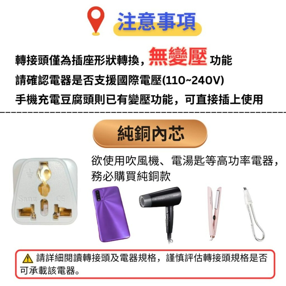 【悠悠趣】瑞士轉接頭 義大利 純銅轉接頭 歐規小圓 4.0mm 菱形插腳 旅遊轉換插頭 臺灣轉瑞士-細節圖4