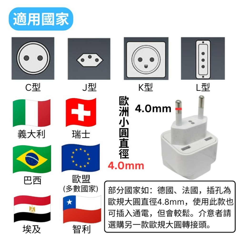【悠悠趣】瑞士轉接頭 義大利 純銅轉接頭 歐規小圓 4.0mm 菱形插腳 旅遊轉換插頭 臺灣轉瑞士-細節圖5