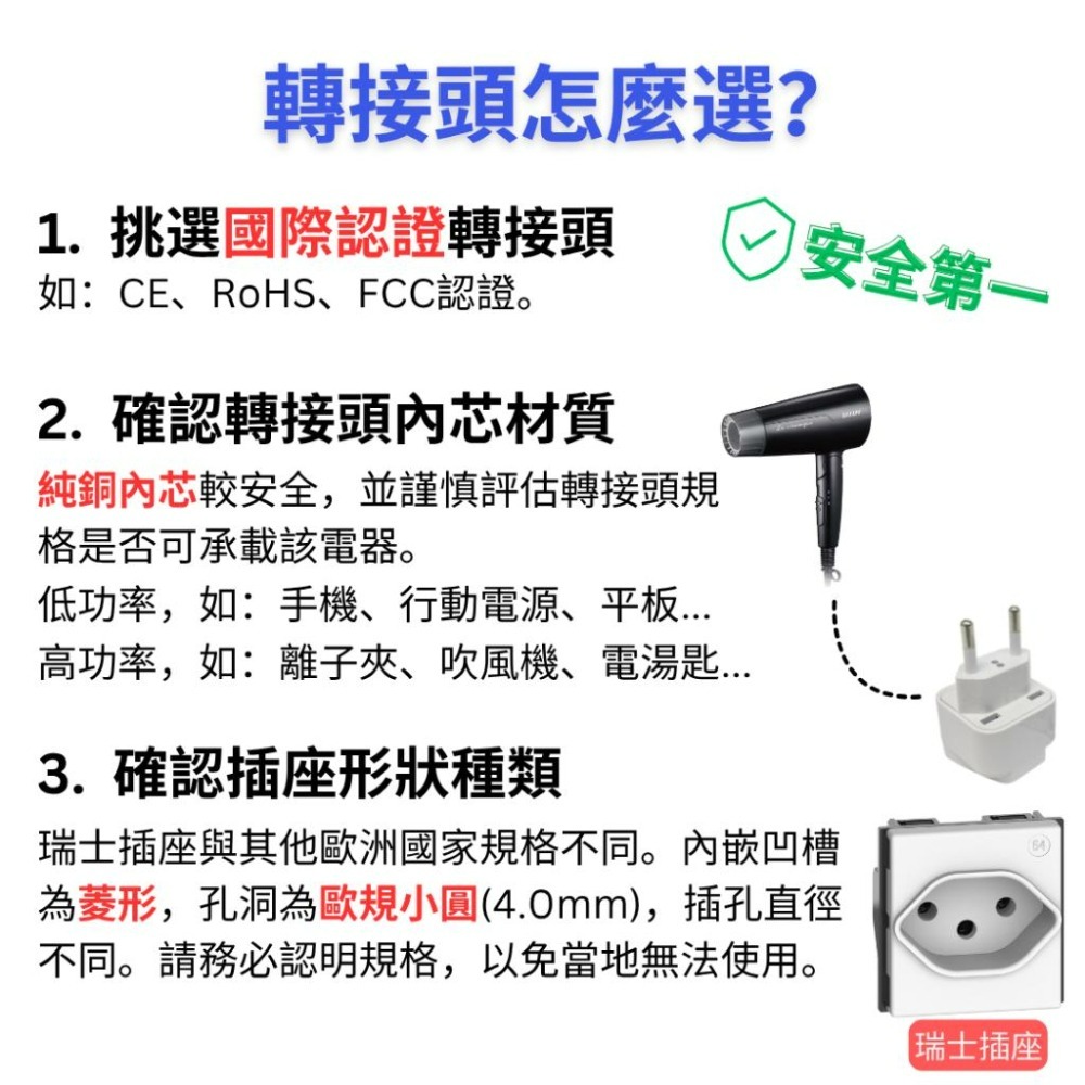【悠悠趣】瑞士轉接頭 義大利 純銅轉接頭 歐規小圓 4.0mm 菱形插腳 旅遊轉換插頭 臺灣轉瑞士-細節圖6