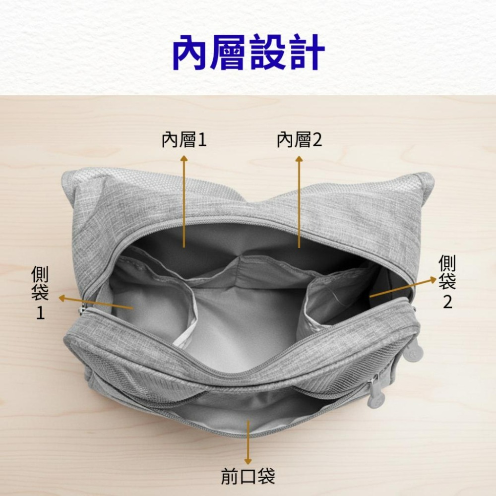 【悠悠趣】吊掛旅行盥洗包 化妝包 盥洗包  掛勾包 旅行收納 化妝品收納 大容量 三段式懸掛 防潑水 手提 盥洗收納包-細節圖6