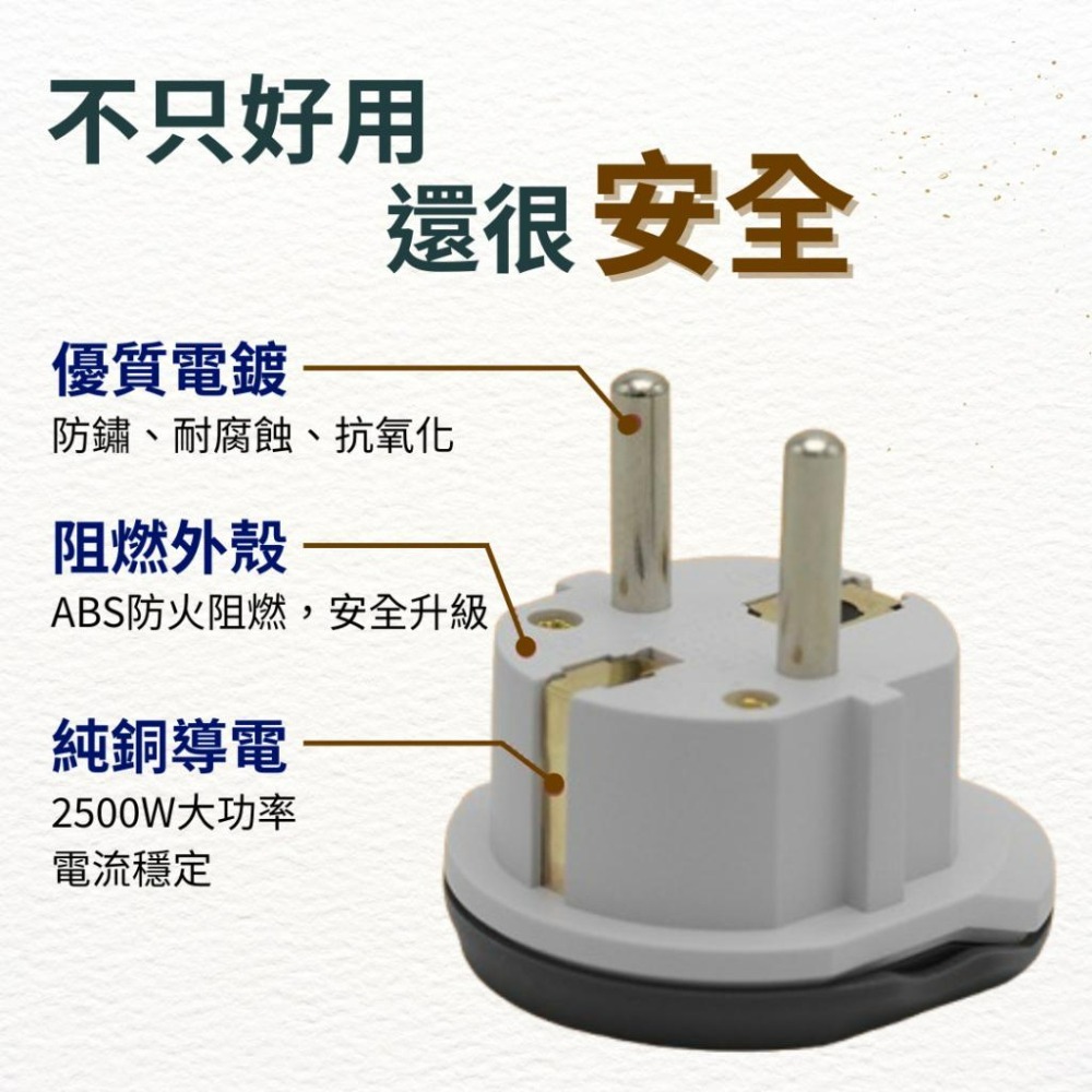 【悠悠趣】韓國歐洲轉接頭 防觸電 純銅內芯 2500W/10A 歐規大圓4.8mm 阻燃外殼 輕便 轉換插頭 旅遊轉接頭-細節圖4