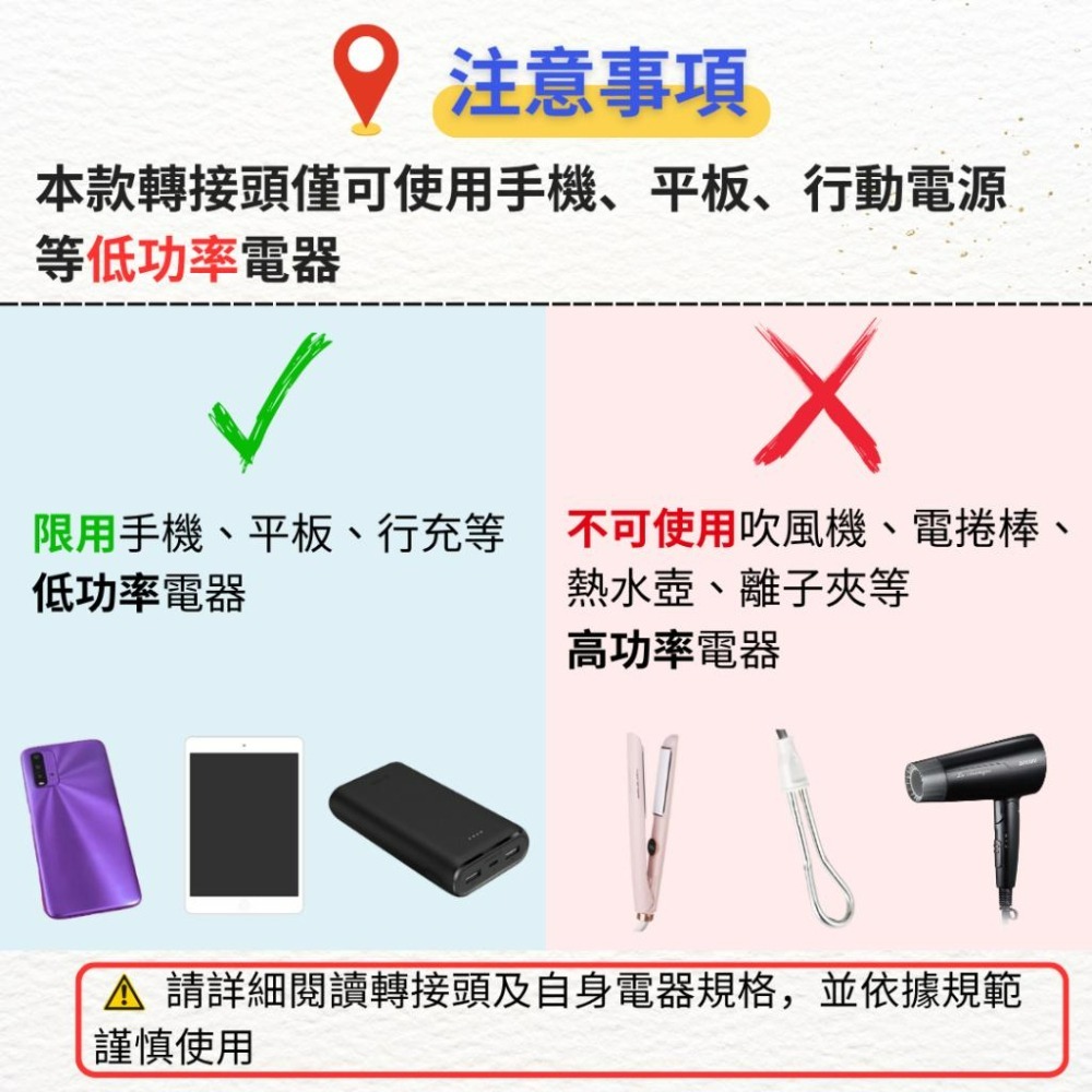 【悠悠趣】小南非轉接頭 印度 尼泊爾 斯里蘭卡 轉換插頭 800W 6A-細節圖4