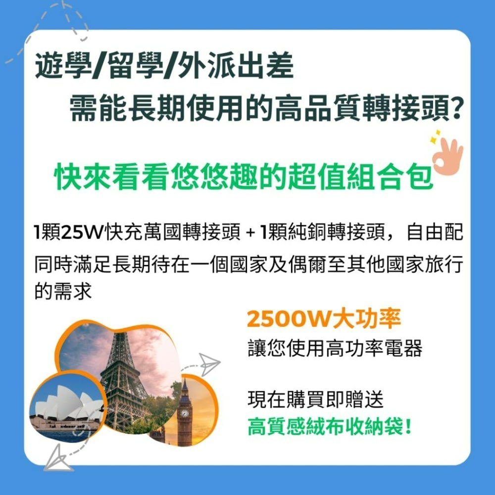 【悠悠趣】留學/出差外派/遊學轉接頭 💰自由配組合包 萬國轉接頭+英規/澳規/歐規大圓/歐規小圓純銅轉接頭 25W快充-細節圖3