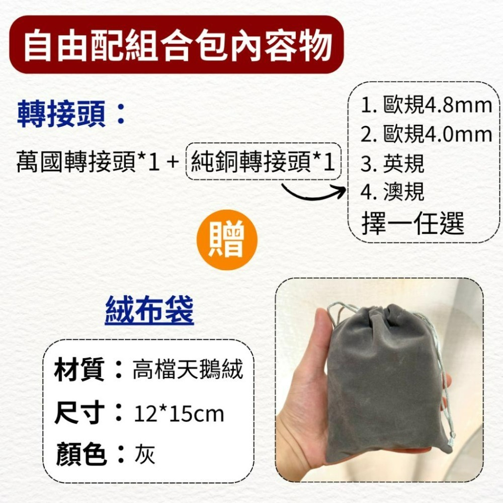 【悠悠趣】留學/出差外派/遊學轉接頭 💰自由配組合包 萬國轉接頭+英規/澳規/歐規大圓/歐規小圓純銅轉接頭 25W快充-細節圖4