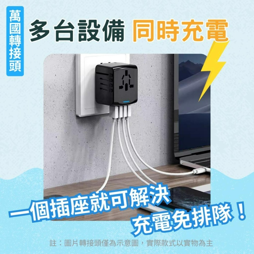 【悠悠趣】留學/出差外派/遊學轉接頭 💰自由配組合包 萬國轉接頭+英規/澳規/歐規大圓/歐規小圓純銅轉接頭 25W快充-細節圖7