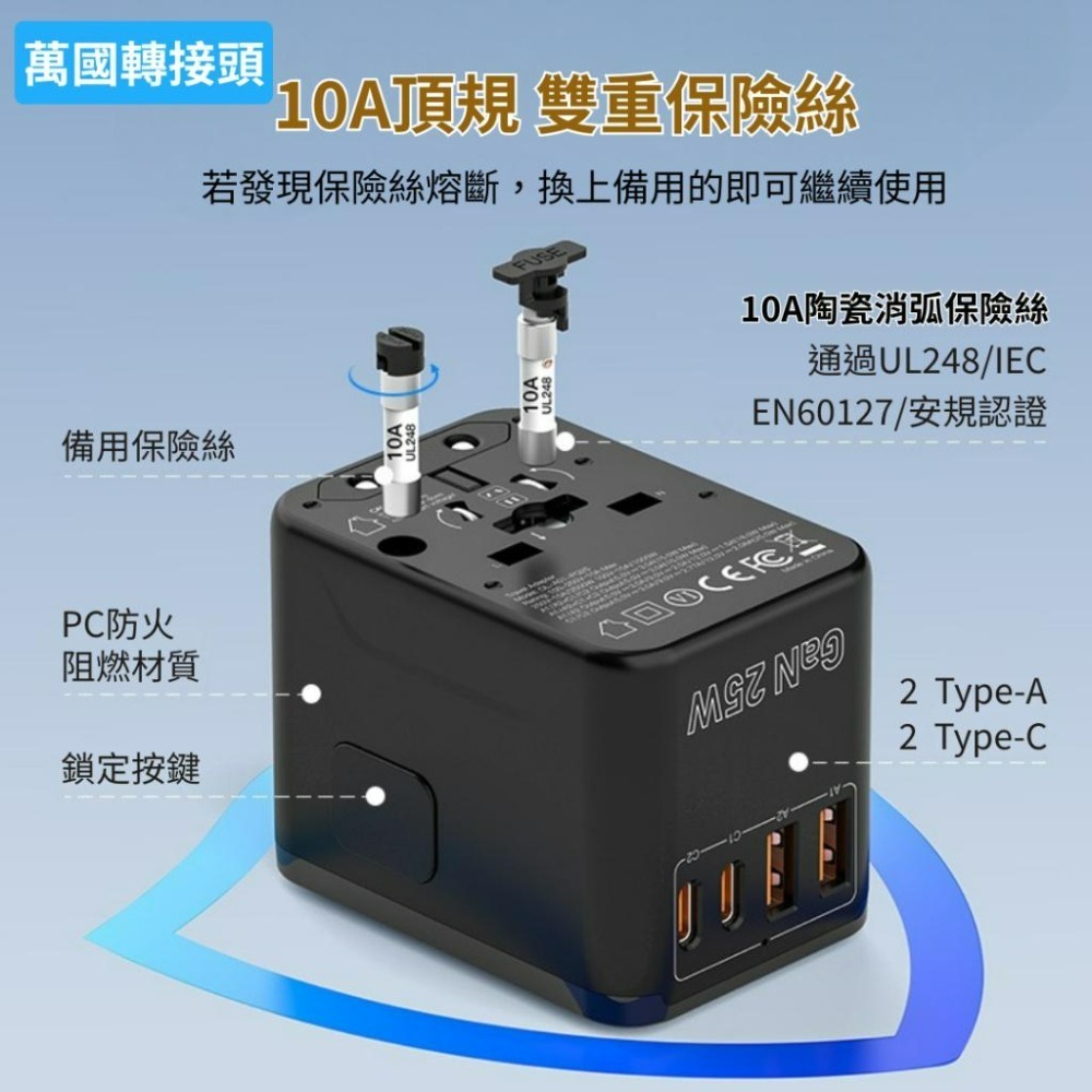 【悠悠趣】留學/出差外派/遊學轉接頭 💰自由配組合包 萬國轉接頭+英規/澳規/歐規大圓/歐規小圓純銅轉接頭 25W快充-細節圖8